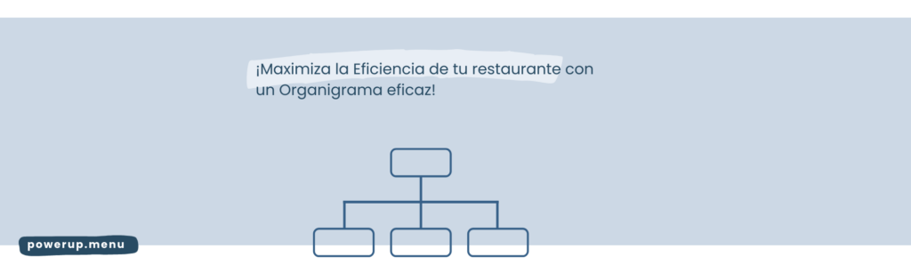 organigrama de restaurante